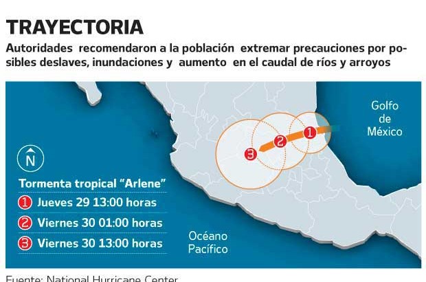 17 entidades en alerta por Arlene